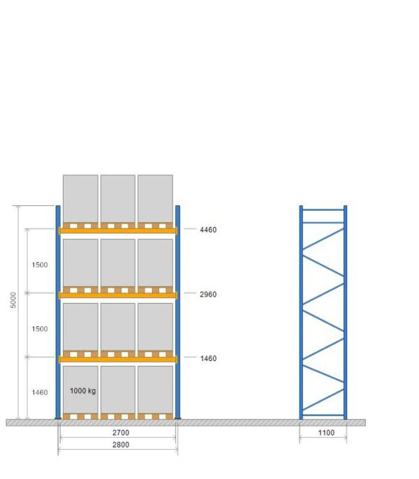 Palettenregal 5m hoch, Nedcon, 1.000kg / Palette, ca. 720 Stellplätze lagertechnik