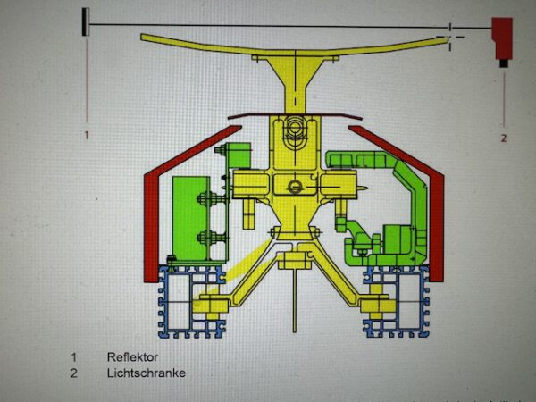 Kippschalensorter, Beumer, 81 Sorterendstellen,  – gebraucht - : lagertechnik